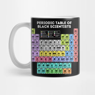 Periodic Table of Black Scientists (Dark) Mug